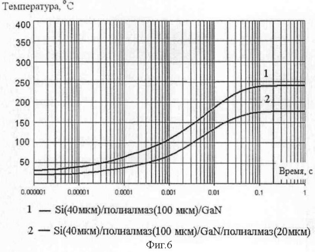 Полупроводниковый прибор и способ его изготовления (патент 2507634)