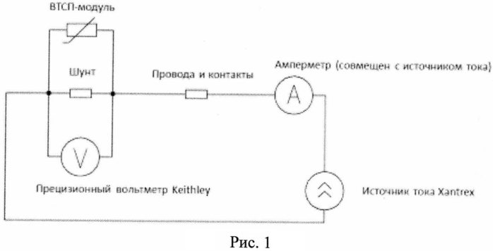 Модуль сверхпроводящего ограничителя тока и ограничитель тока (патент 2576243)