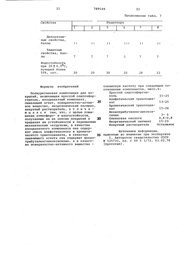 Полиуретановая композиция для покрытий (патент 789549)