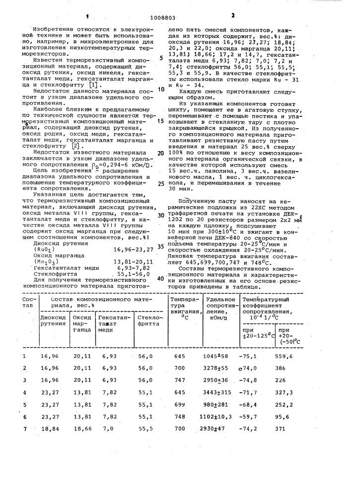 Терморезистивный композиционный материал (патент 1008803)