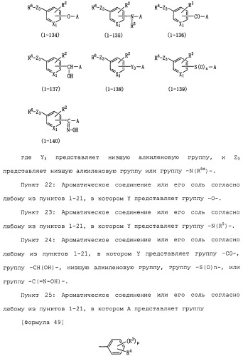 Ингибитор активации stat3/5 (патент 2489148)