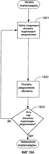 Система и способ усовершенствованного обмена сообщениями электронной почты между клиентом и сервером (патент 2342699)