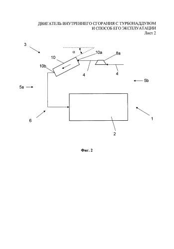 Двигатель внутреннего сгорания с турбонаддувом и способ его эксплуатации (патент 2584391)