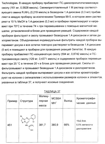 Новые пиразолопиримидины как ингибиторы циклин-зависимой киназы (патент 2380369)