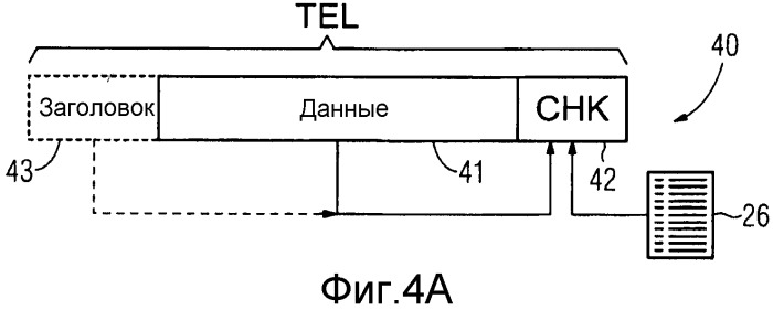 Защищенная от манипулирования передача данных между автоматизированными приборами (патент 2491747)