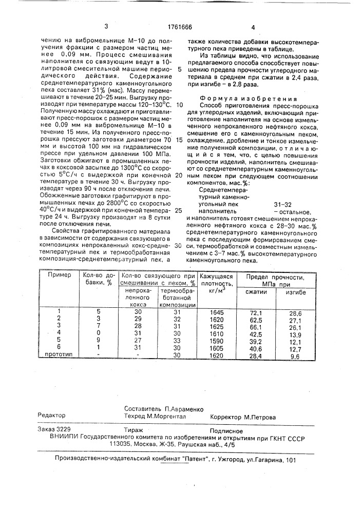 Способ приготовления пресс-порошка для углеродных изделий (патент 1761666)