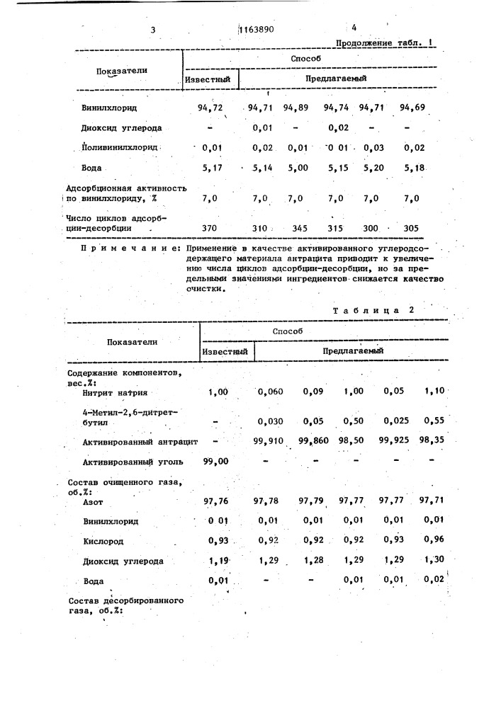 Способ извлечения винилхлорида из газов (патент 1163890)