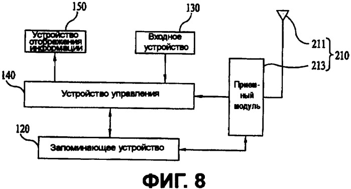 Холодильник (патент 2369810)