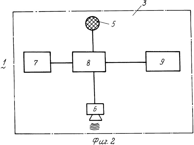 Контейнер для приготовления пищи со средствами контроля за рабочей температурой (патент 2363365)