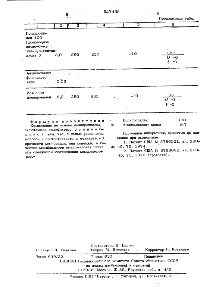 Композиция на основе полипропилена (патент 527455)