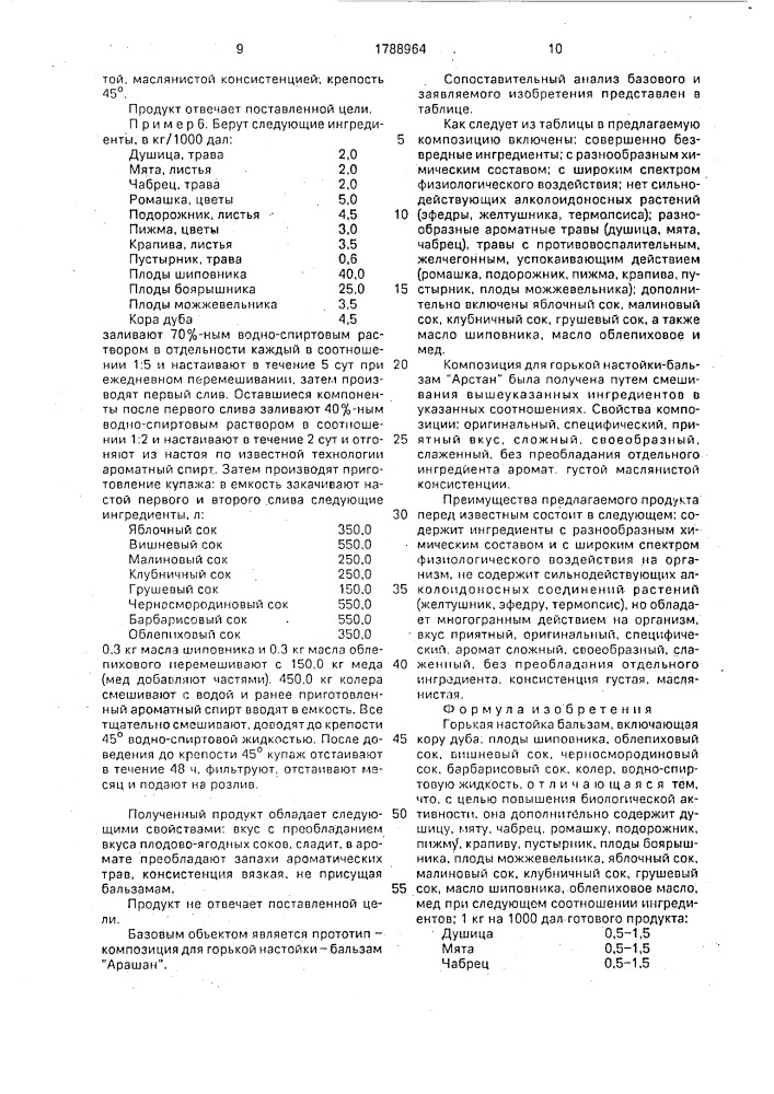 "горькая настойка бальзам "арстан" (патент 1788964)