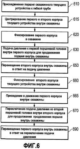 Тянущее устройство с гидравлическим приводом (патент 2471955)