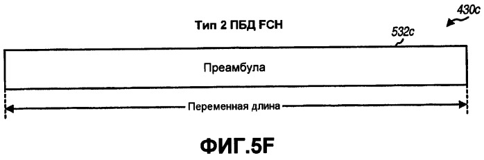 Система беспроводной локальной вычислительной сети с множеством входов и множеством выходов (патент 2485698)