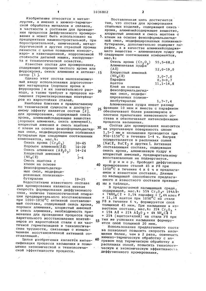 Состав для хромирования стальных изделий (патент 1036802)