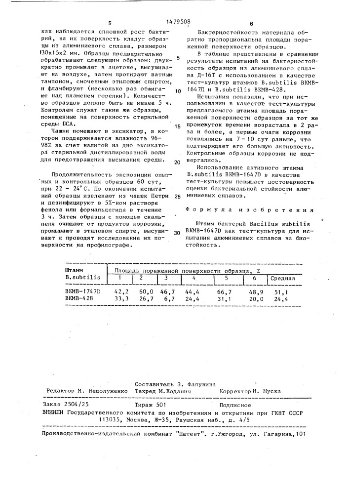 Штамм бактерий bacillus suвтilis как тест-культура для испытания алюминиевых сплавов на биостойкость (патент 1479508)