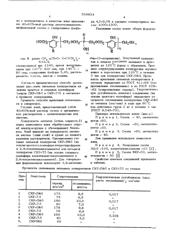 Способ склеивания литьевых полиуретанов с металлами (патент 539934)