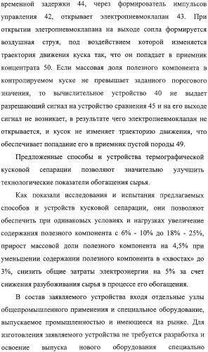 Способ термографической кусковой сепарации сырья (варианты) и устройство для его осуществления (варианты) (патент 2326738)