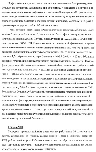 Композиция для нормализации микрофлоры и очищения организма от токсинов и способ оздоровления организма (патент 2433751)