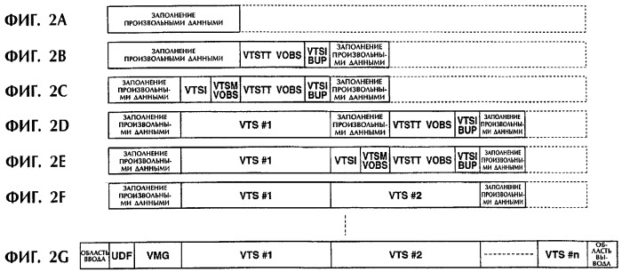 Устройство записи и способ записи (патент 2316829)