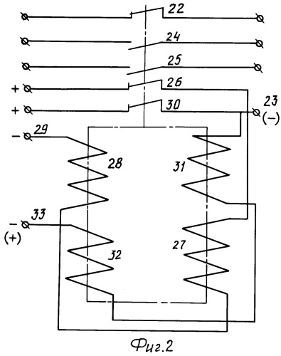 Устройство с электромагнитным приводом для блокировки элементов управляющих устройств с внешним приводом (патент 2257633)