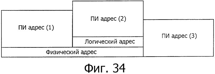 Система передачи данных, устройство передачи, устройство приема, способ передачи данных, программа и кабель передачи данных (патент 2491745)