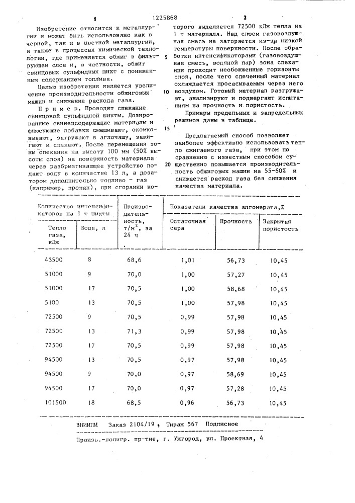 Способ подготовки металлургических шихт к плавке (патент 1225868)