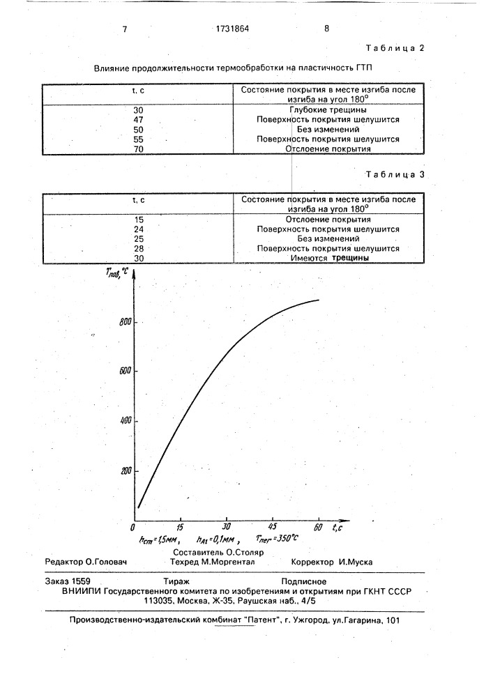Способ обработки алюминиевых газотермических покрытий (патент 1731864)