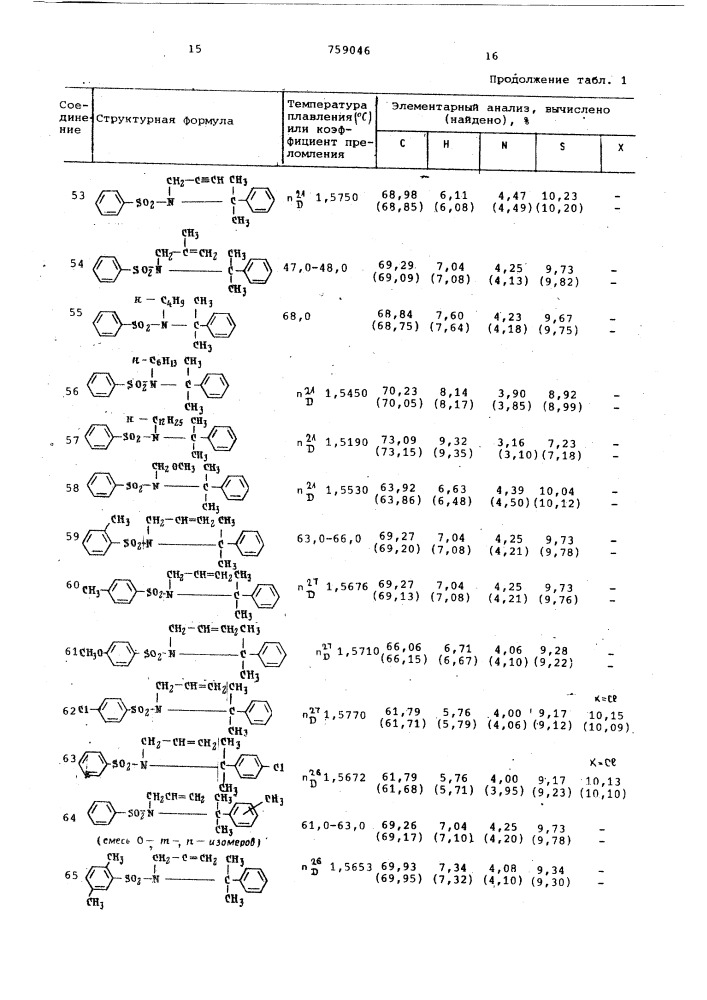 Гербицидная композиция (патент 759046)