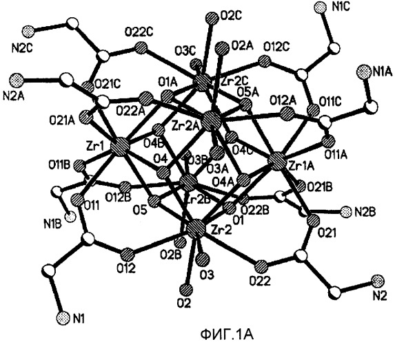 Оксогексамерные циркониевые антиперспирантные соли октааминокислот (патент 2420259)