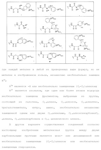 Ингибиторы активности протеинтирозинкиназы (патент 2495044)