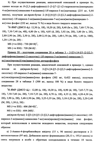 Производные фосфонооксихиназолина и их фармацевтическое применение (патент 2357971)