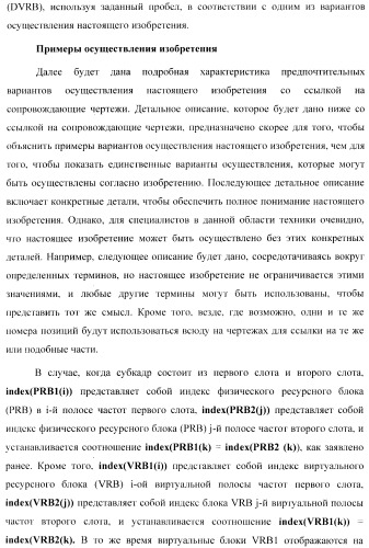 Способ планирования распределенных блоков виртуальных ресурсов (патент 2488219)