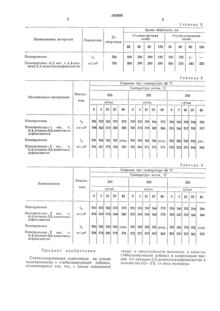 Ссесоюзнап 1 (патент 382650)