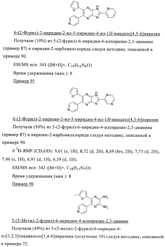 Производные пиразина, полезные в качестве антагонистов аденозинового рецептора (патент 2417994)