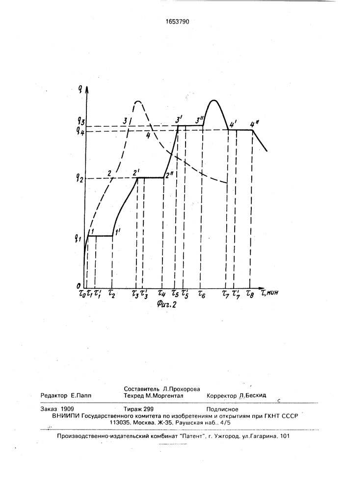 Устройство для токсикологической оценки продуктов горения полимерных материалов (патент 1653790)