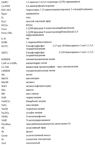 Диаминоалкановые ингибиторы аспарагиновой протеазы (патент 2440993)