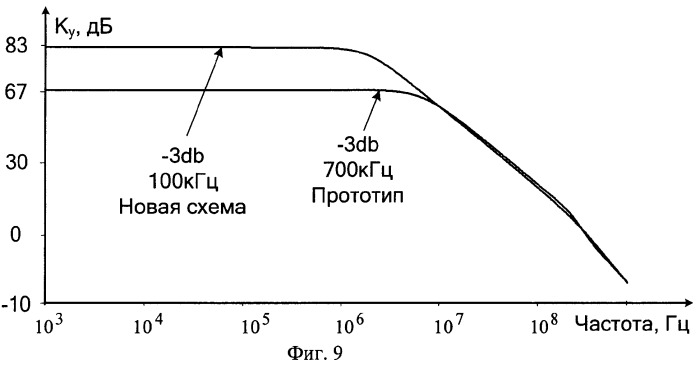 Прецизионный операционный усилитель (патент 2368064)