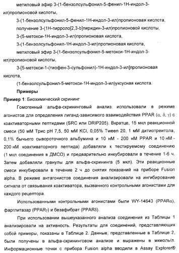 Соединения, являющиеся активными по отношению к рецепторам, активируемым пролифератором пероксисом (патент 2356889)