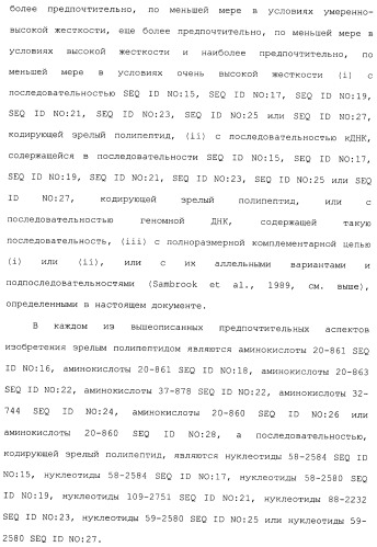 Клетка-хозяин trichoderma reesei для получения целлюлолитической белковой композиции, целлюлолитическая белковая композиция, способы ее получения и применения (патент 2494146)
