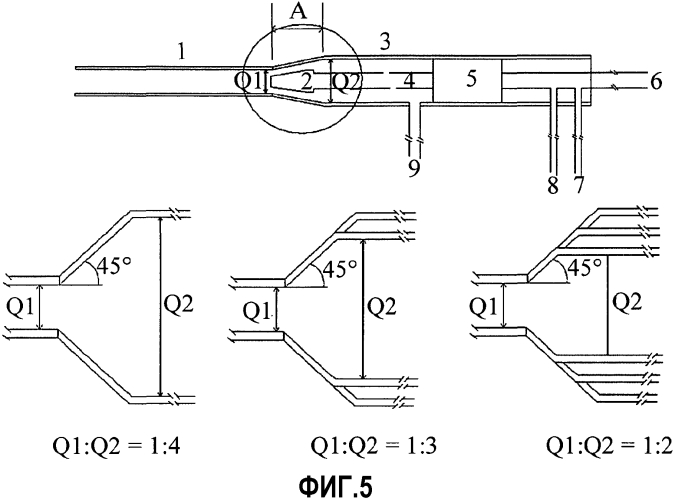 Форсуночное распылительное устройство, распыляемая текучая среда и их применение (патент 2558106)