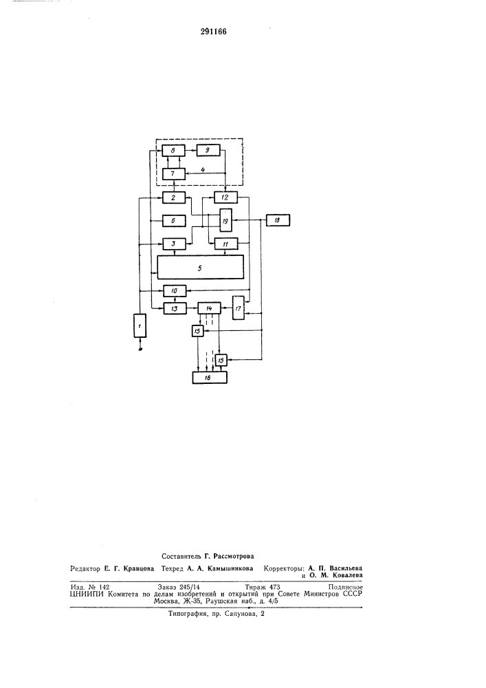 Устройство для измерения статистических характеристик фазы радиосигналов (патент 291166)