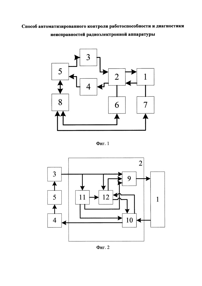 Способ автоматизированного контроля работоспособности и диагностики неисправностей радиоэлектронной аппаратуры (патент 2666979)