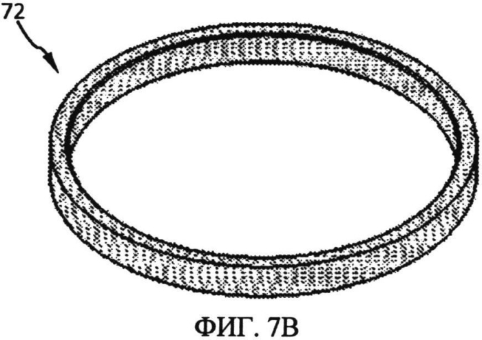 Энергорассеивающее износостойкое кольцо и относящиеся к нему способы (патент 2570311)