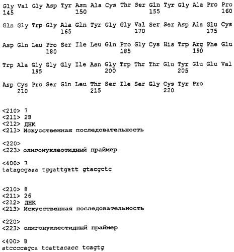 Бета-глюканазы talaromyces emersonii (патент 2321635)