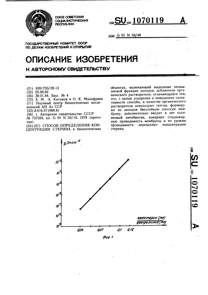 Способ определения концентрации стерина (патент 1070119)