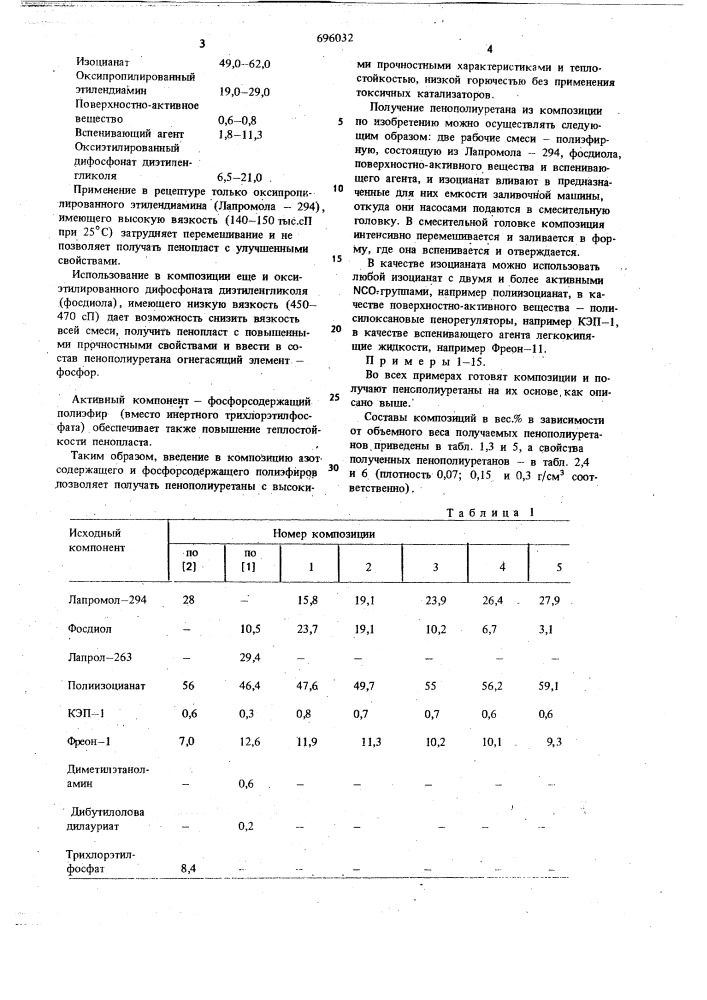 Способ получения полиоксиалкиленорганосилоксановых блоксополимеров (патент 690032)