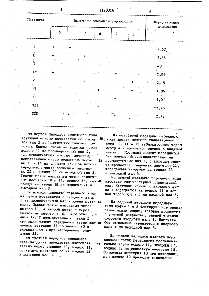 Планетарная коробка передач (патент 1128026)