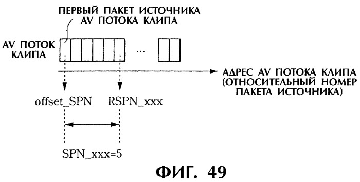 Способ и устройство обработки информации, программа и носитель записи (патент 2273109)