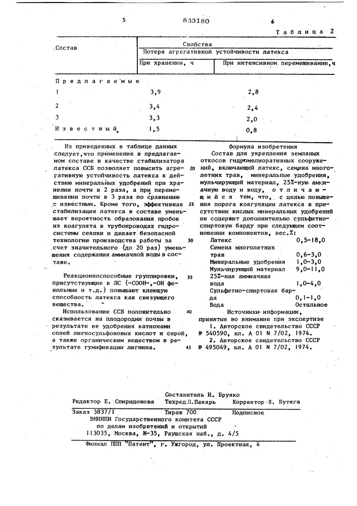 Состав для укрепления земляныхоткосов гидромелиоративныхсооружений (патент 833180)