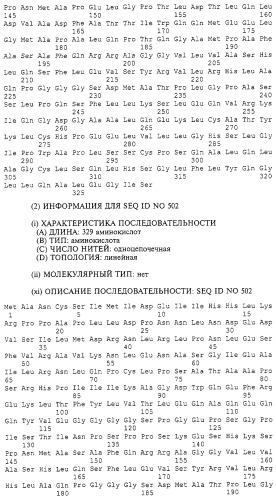 Гемопоэтический белок (варианты), последовательность днк, способ получения гемопоэтического белка, способ селективной экспансии кроветворных клеток, способ продуцирования дендритных клеток, способ стимуляции продуцирования кроветворных клеток у пациента, фармацевтическая композиция, способ лечения (патент 2245887)